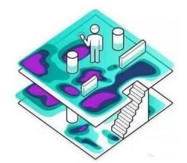 探尋室內(nèi)定位技術(shù)的王者 網(wǎng)絡(luò)服務(wù)解決方案的深度剖析